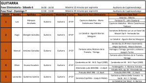 Horario Guitarra